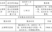 乐玩app入口站官网2023-2026年法律顾问咨询项目成交公告