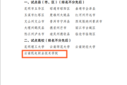 乐玩app入口站官网被遴选为云南省第一批学校体育综合改革试点高校