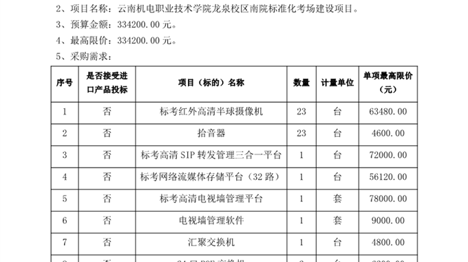 乐玩app入口站官网龙泉校区南院标准化考场建设项目 公开招标公告