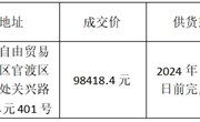 乐玩app入口站官网机械工程学院实训教学耗材采购项目成交公告