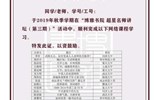 打卡21天，和名师相约春天里——乐玩app入口站官网第七届世界读书日