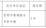 乐玩app入口站官网宣传片拍摄制作项目成交