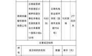 乐玩app入口站官网同心抗疫 浓情暖心——关爱学生活动（水果采购第二批）项目成交公告